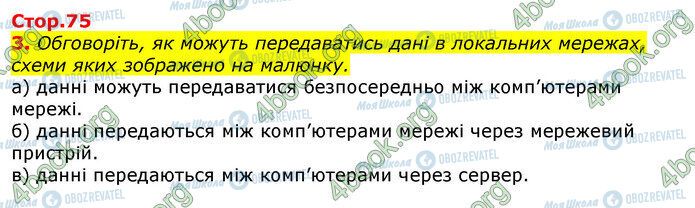 ГДЗ Інформатика 5 клас сторінка Стр.75 (3)